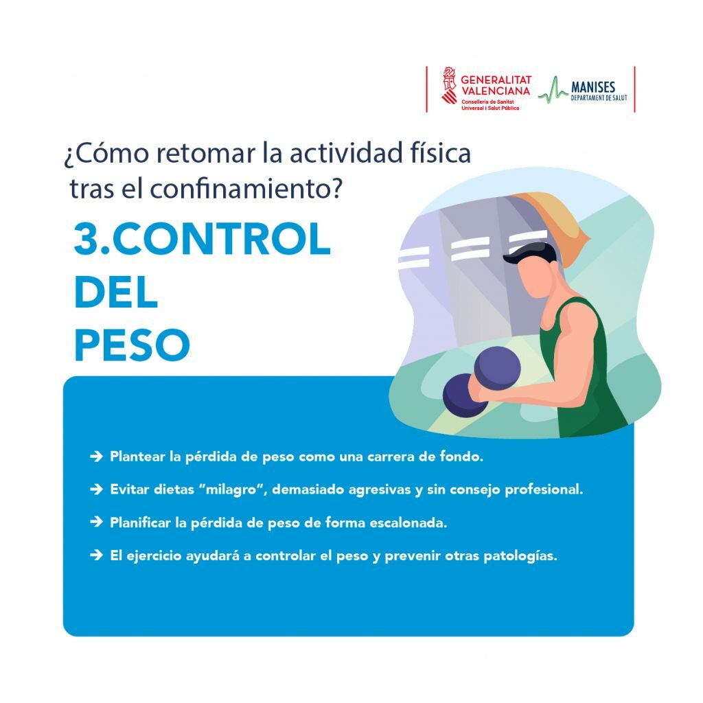 control peso actividad física