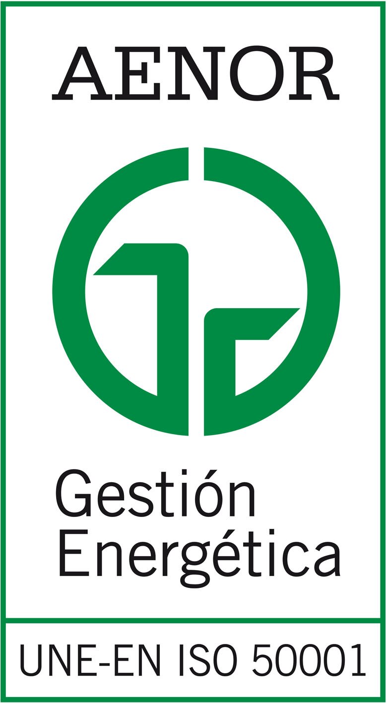 ISO 50001
