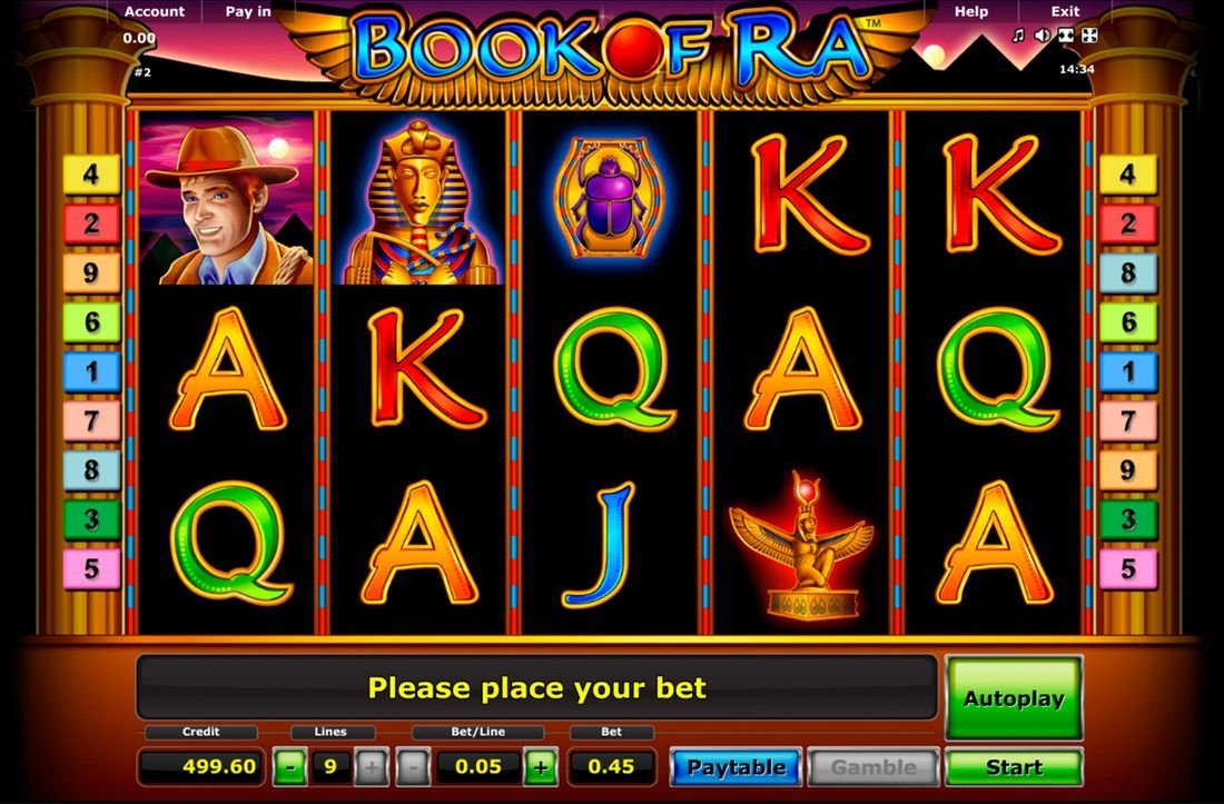 Interfaz del juego Book of Ra slot