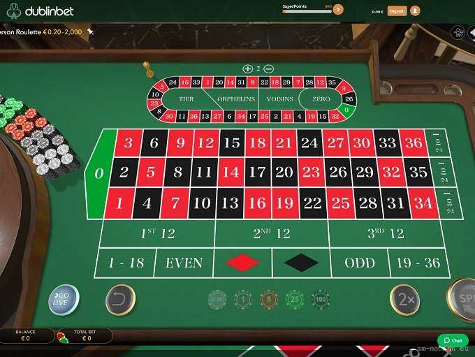 Dublinbet casino