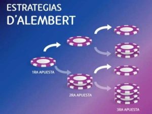 Estrategia Alembert