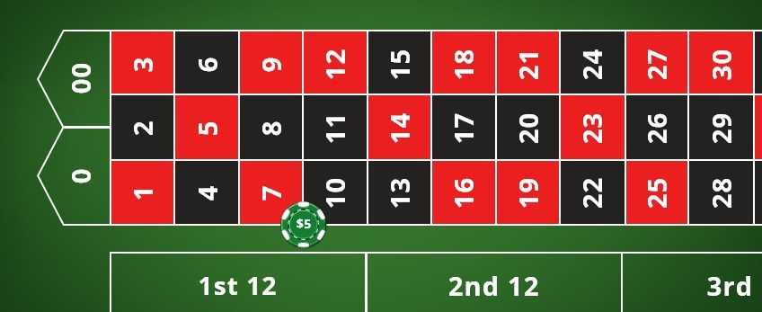 Roulette Strategy Black and Red
