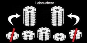 Sistema Labouchere