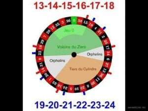 como ganar ruleta
