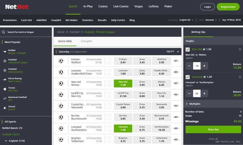 Netbet casino