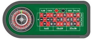ruleta 