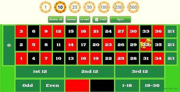 ruleta