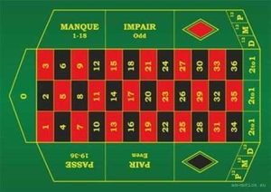 ruleta francesa