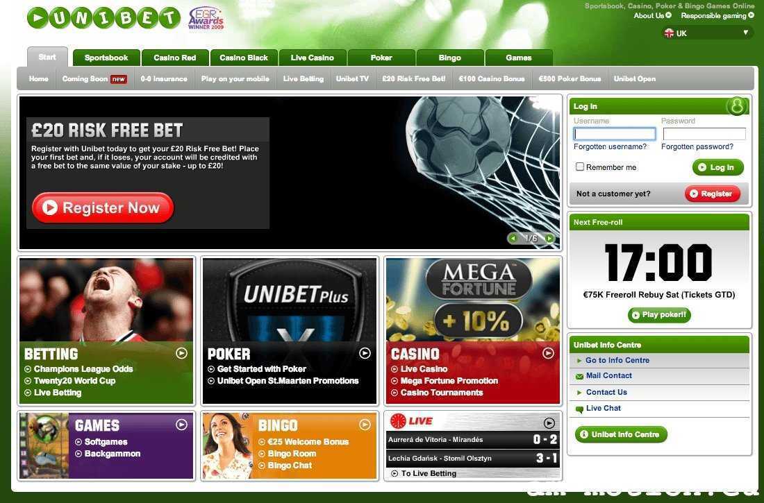 Unibet casino