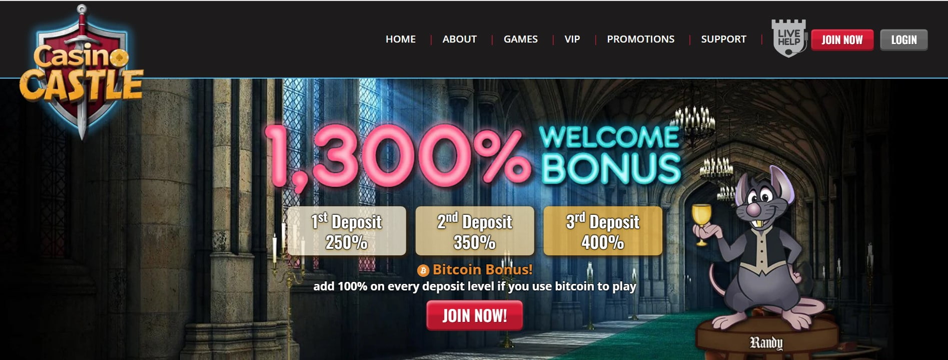 Bonos y promociones en Casino Castle